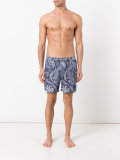 swimming shorts
