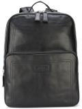 rectangular medium backpack