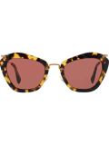 'Limited Collection'太阳眼镜