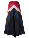 cropped palazzo pants 