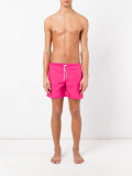 classic swim shorts 