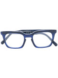 Karl glasses