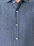 striped shortsleeved shirt 