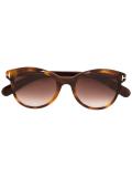 cat eye shaped sunglasses