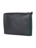 zip crossbody bag 