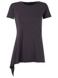 'Anexo' top