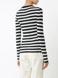 striped jumper