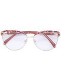round shaped glasses