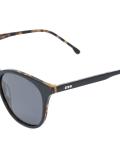 round frame sunglasses