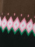 geometric jumper