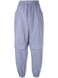 balloon trousers