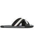 criss cross sliders 