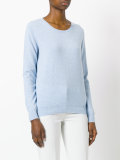 plain sweatshirt 
