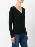 fine-knit sweater
