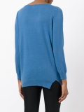fine knit jumper 