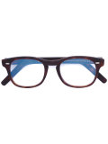 rounded square frames