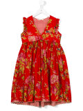 floral print dress 