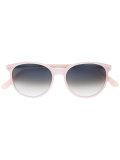 Keren sunglasses