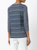 fine striped jumper