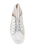 'All Ears' trainers