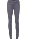 super skinny jeans