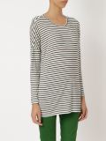 crew neck striped blouse