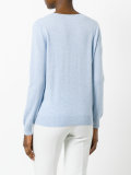 plain sweatshirt 