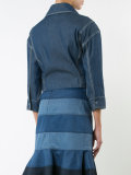 denim biker jacket