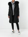 fur collar parka 