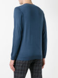 plain sweatshirt 