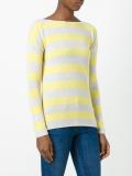 striped jumper
