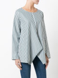 striped blouse 