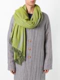 frayed scarf