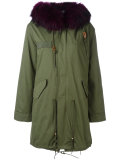 fur trim parka 
