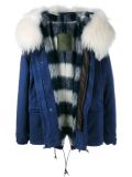 Fur-Trimmed Tartan Mini Parka