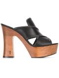 platform sandals