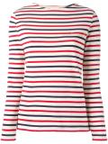 striped jumper