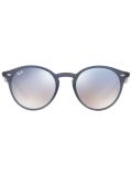 round framed sunglasses