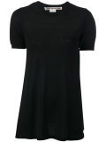 flared top