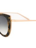 cat eye sunglasses  