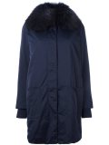 fur collar parka