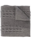 wide cable knit scarf 