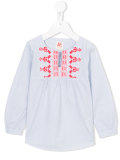 embroidered peasant blouse