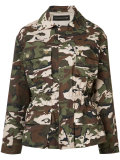 camouflage jacket 