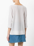plain sweatshirt 