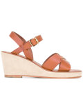 classic wedge sandals