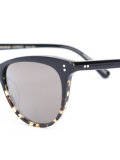 Jardinette sunglasses