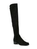 'Reserve' boots