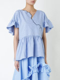 face shapes blouse 