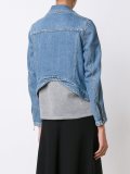 denim biker jacket